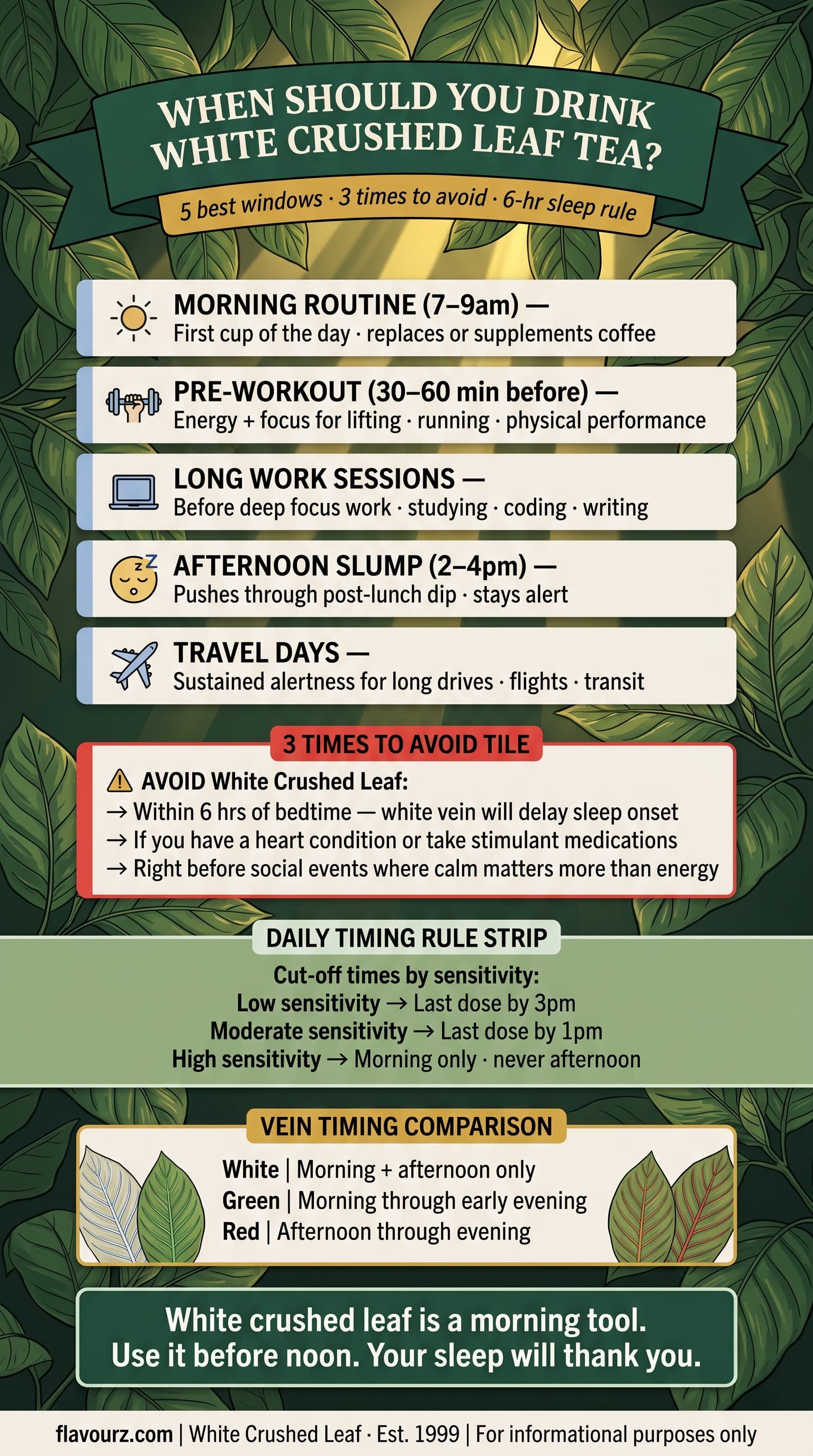 infographic for When Should You Drink White Crushed Leaf Tea